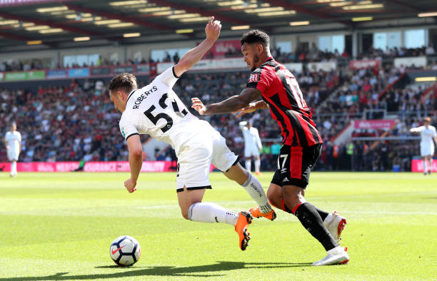 至关重要 至关重要